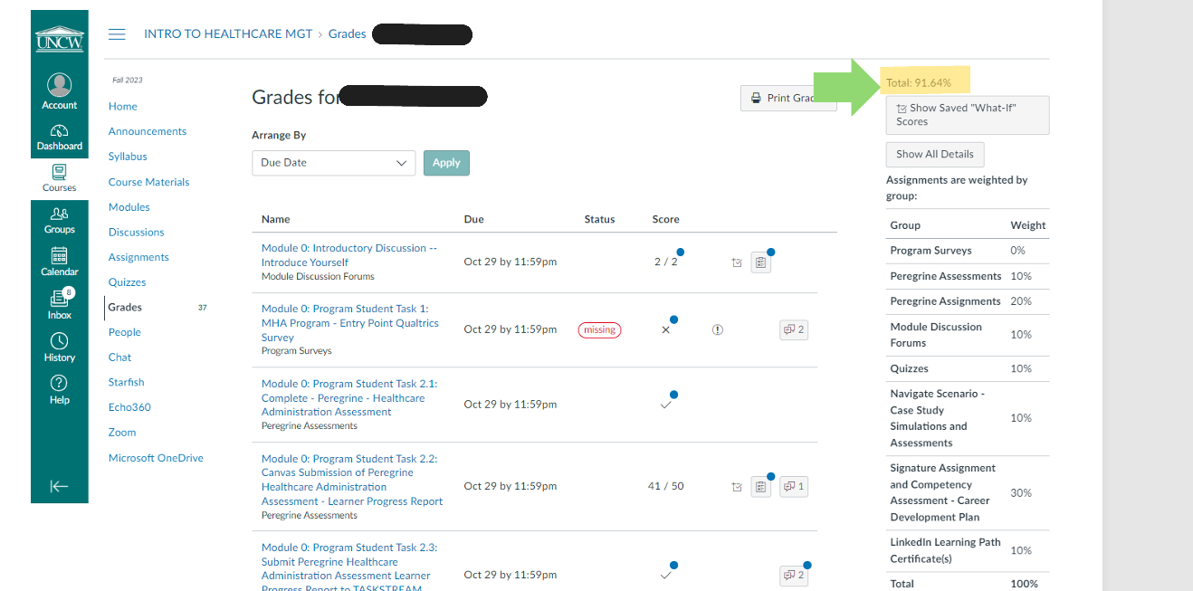 Redacted learning-management-system grade screenshot showing a total of 91.64 percent.