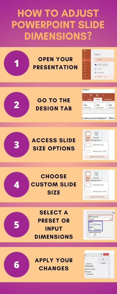 How to Adjust PowerPoint Slide Dimensions