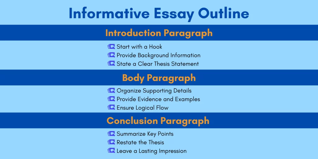 Informative Essay Outline