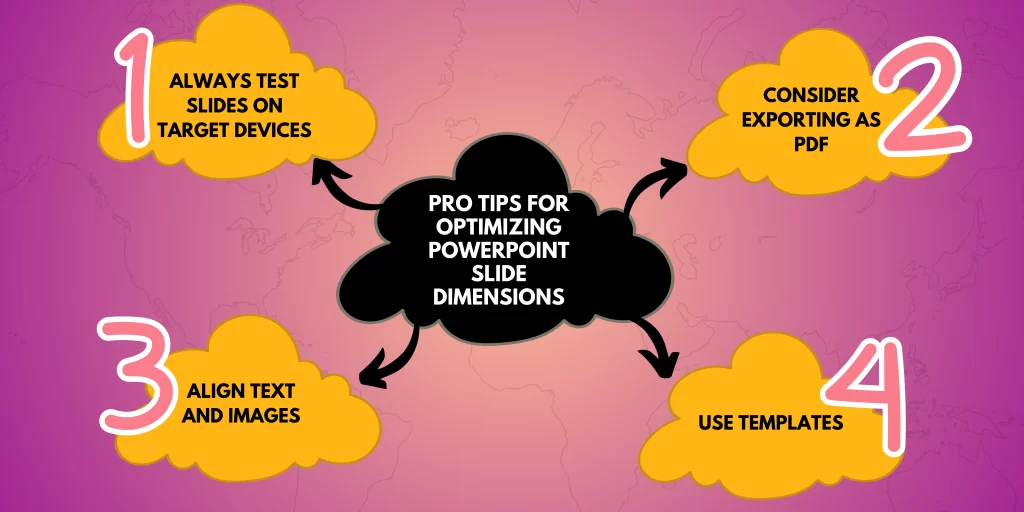 Pro Tips for Optimizing PowerPoint Slide Dimensions