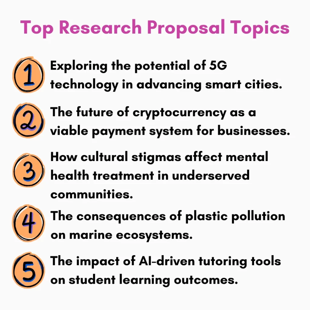 Top Research Proposal Topics